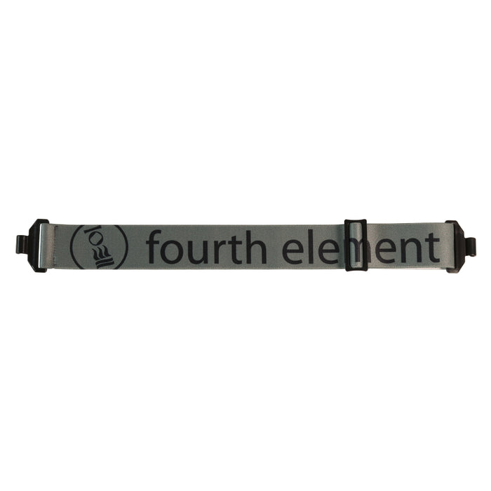 Band/ Strap für Masken