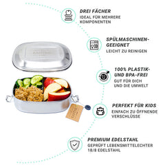 Lunchbox Maya III