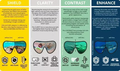 Scout-Maske Fourth Element