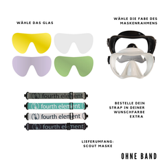 Scout-Maske Fourth Element