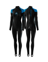 Waterproof WPSKIN