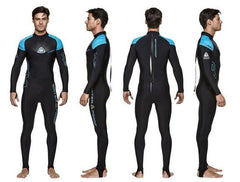 Waterproof WPSKIN